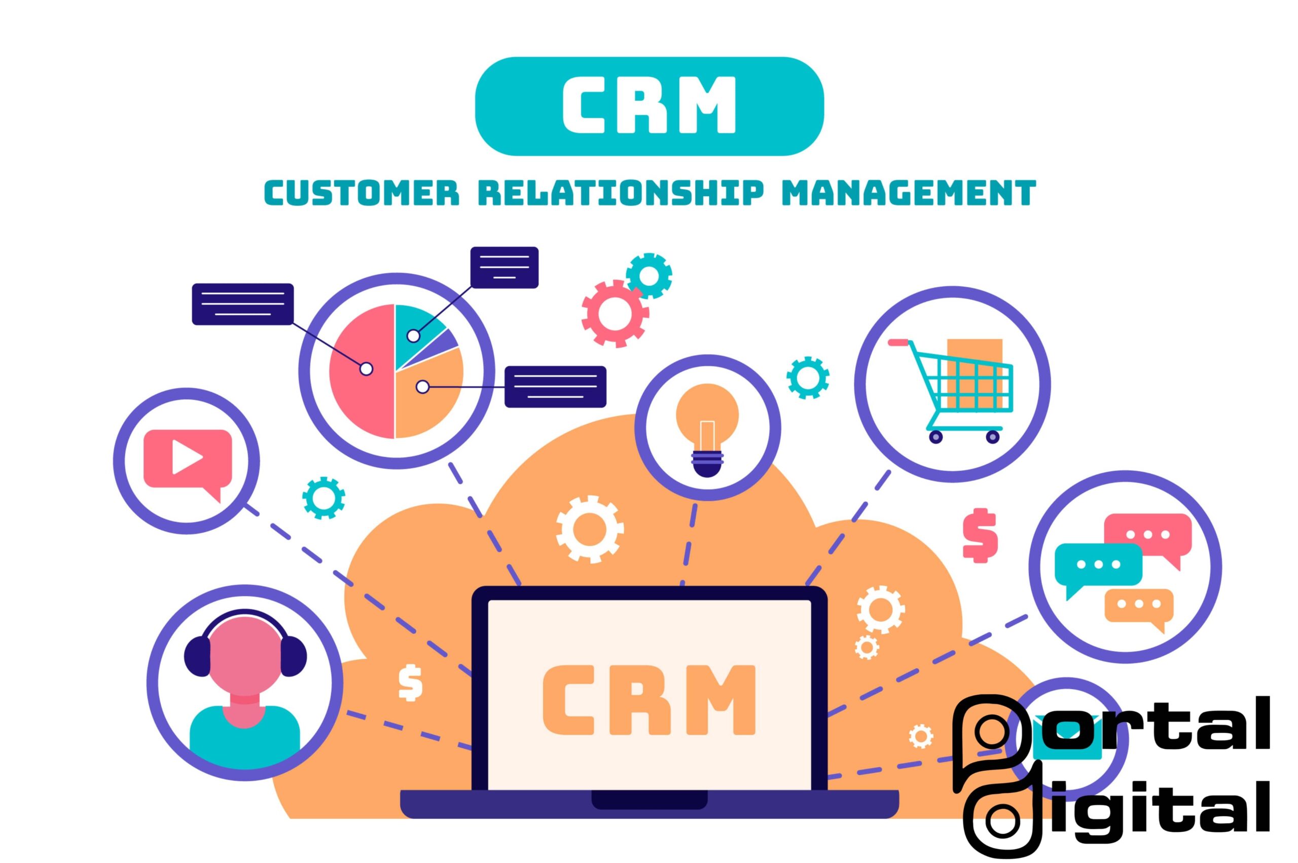 software CRM 1 1 scaled